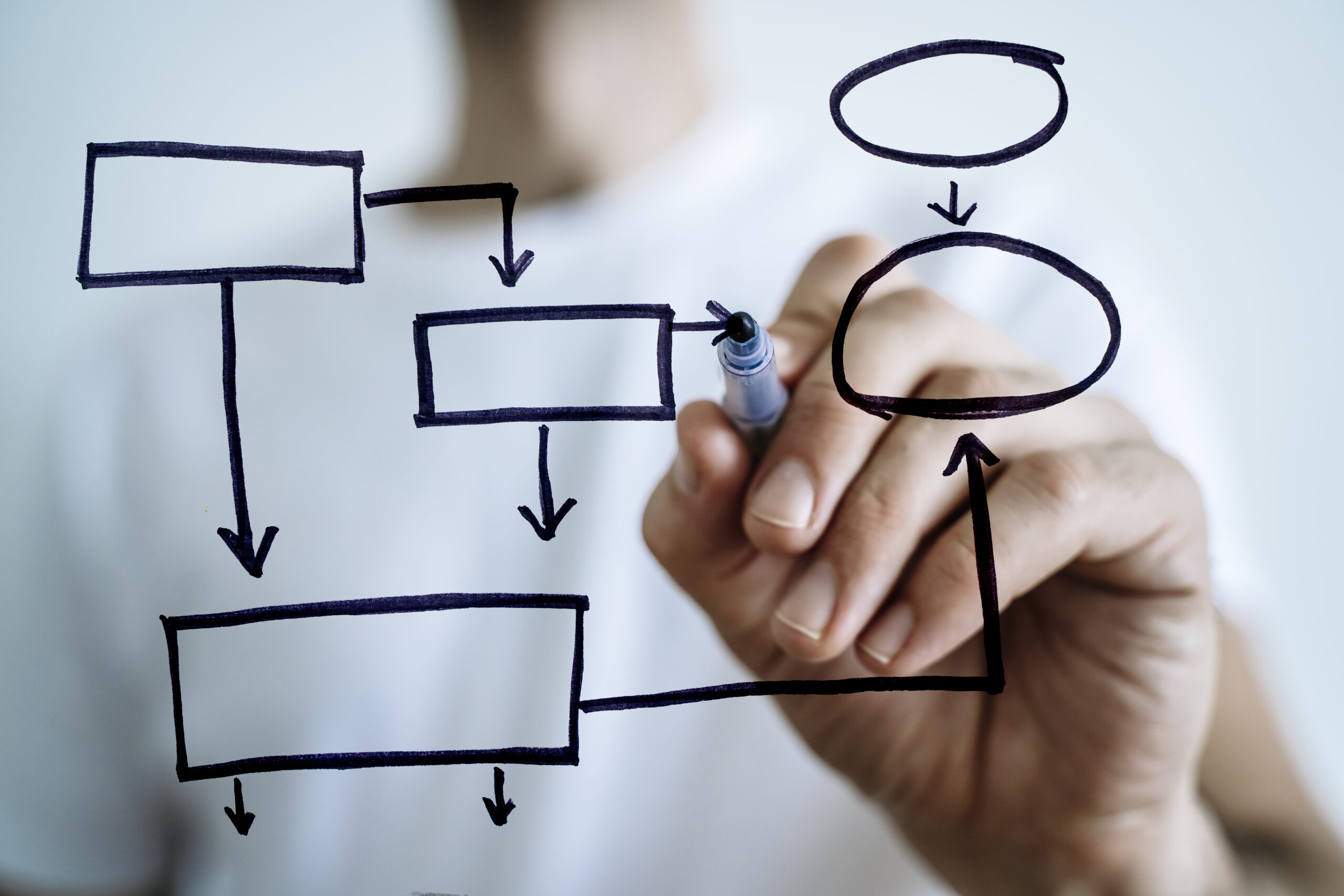 Home Resolucion De Problemas Concepto De Rompecabezas Estrategia De Negocios Concepto De Analisis Manera De Salir De La Situacion Prueba De Psicologia Idea De Fondo Scaled